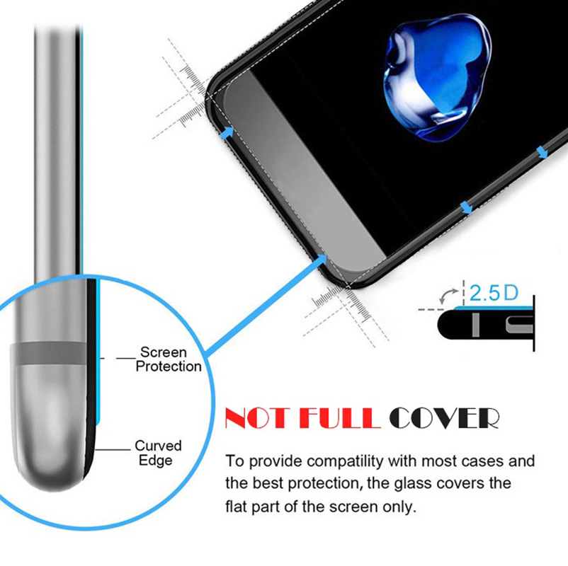 3 шт. для OnePlus Nord 3 5G за – обзор и цена Oneplus Tablet Accessories